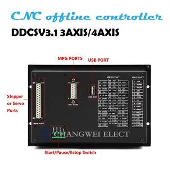 Offline CNC] Controller kit ddcsv3.1 3 axa 4 axa 500khz g cod 6 axe de oprire de urgență electronice roata de mână mpg 75w24v DC